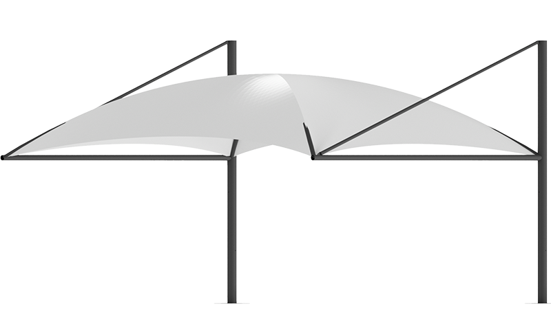 Shadeports
